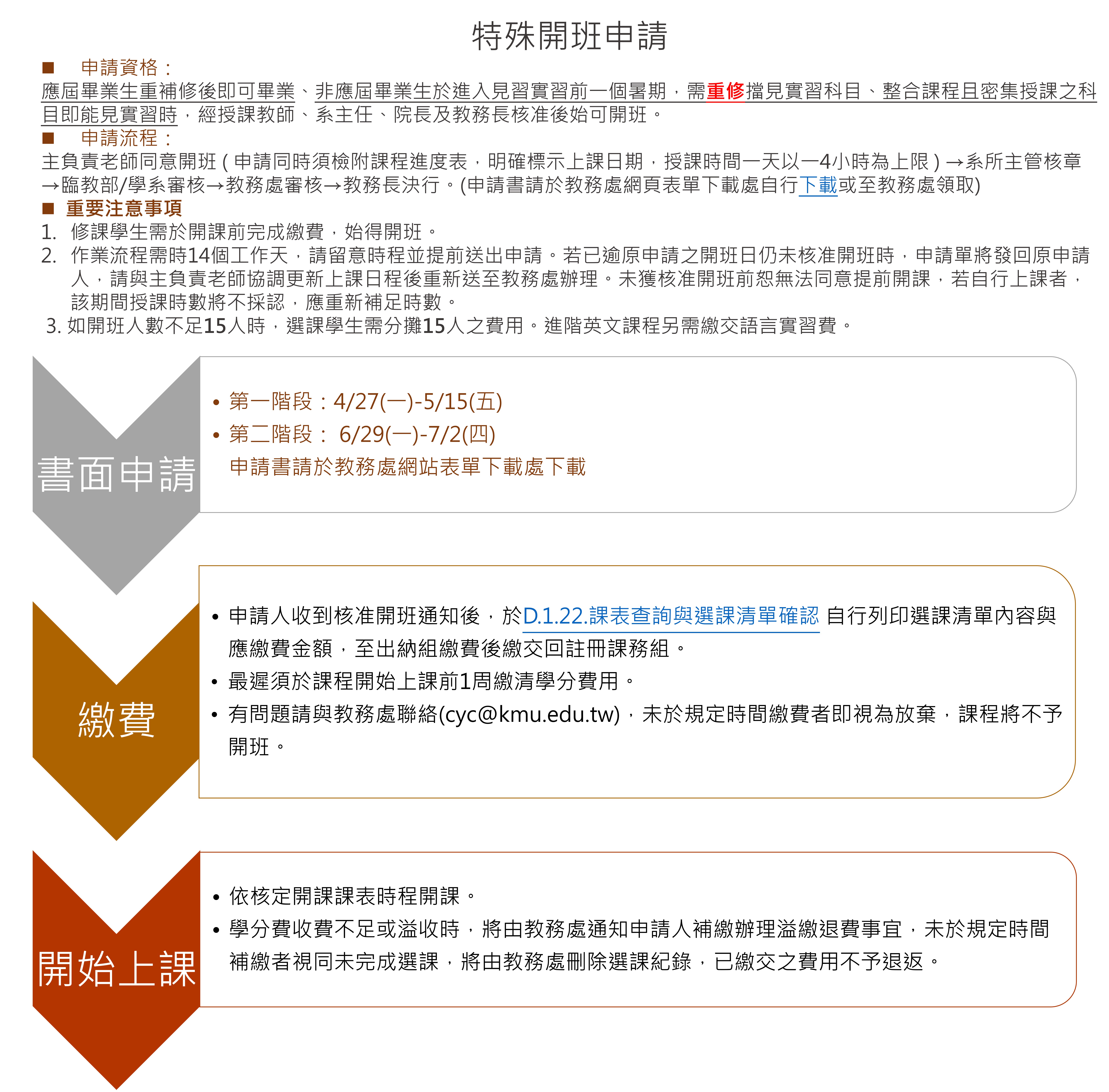 114 3 特殊開班申請