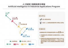 AI_Industry.jpg