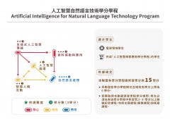 AI_NaturalLanguage.jpg