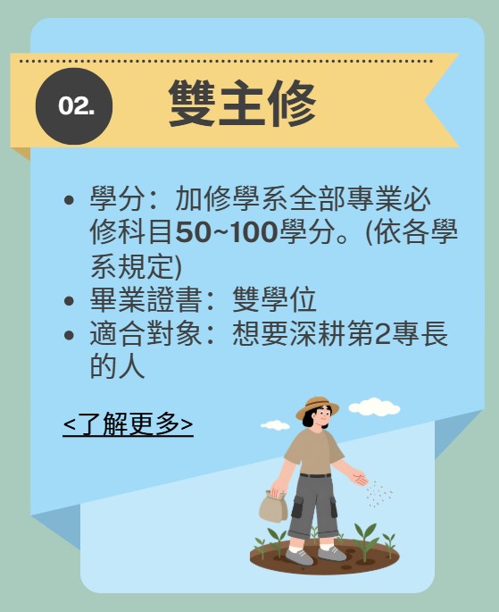 雙主修圖